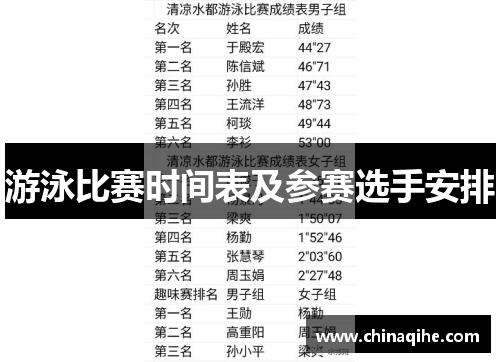 游泳比赛时间表及参赛选手安排