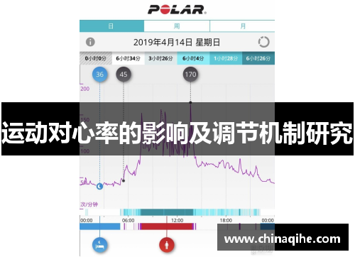 运动对心率的影响及调节机制研究