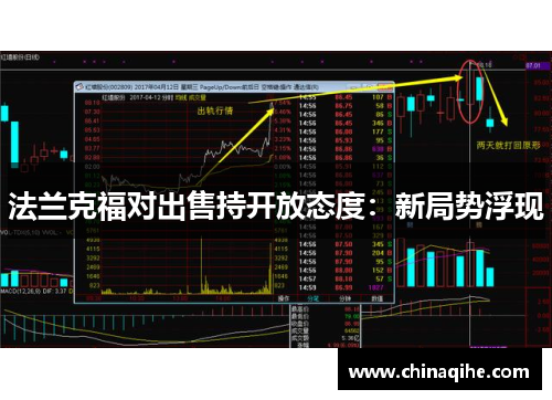 法兰克福对出售持开放态度:新局势浮现